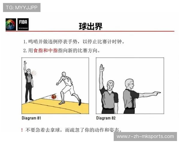 【判罚规则】裁判如何根据比赛规则快速做出精准判罚？，裁判怎么判罚球